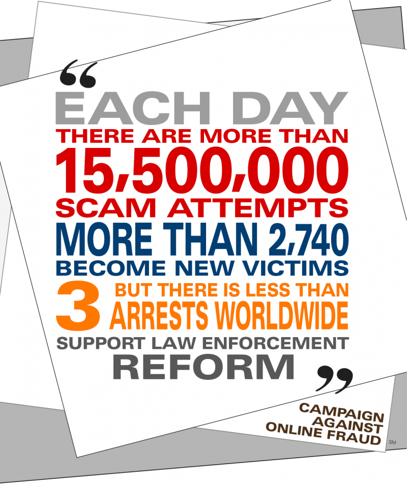 Do You Want To Help Stop This? EACH DAY Each Day Romance Scams Are Destroying Lives