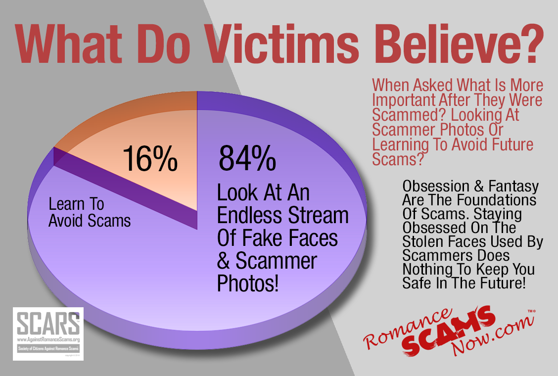 What Do Victims Believe 2018-1 4