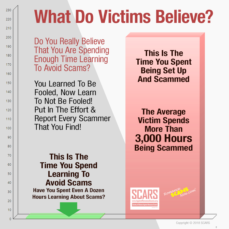 What Do Victims Believe 2018-1 8